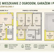 Mieszkanie na sprzedaż